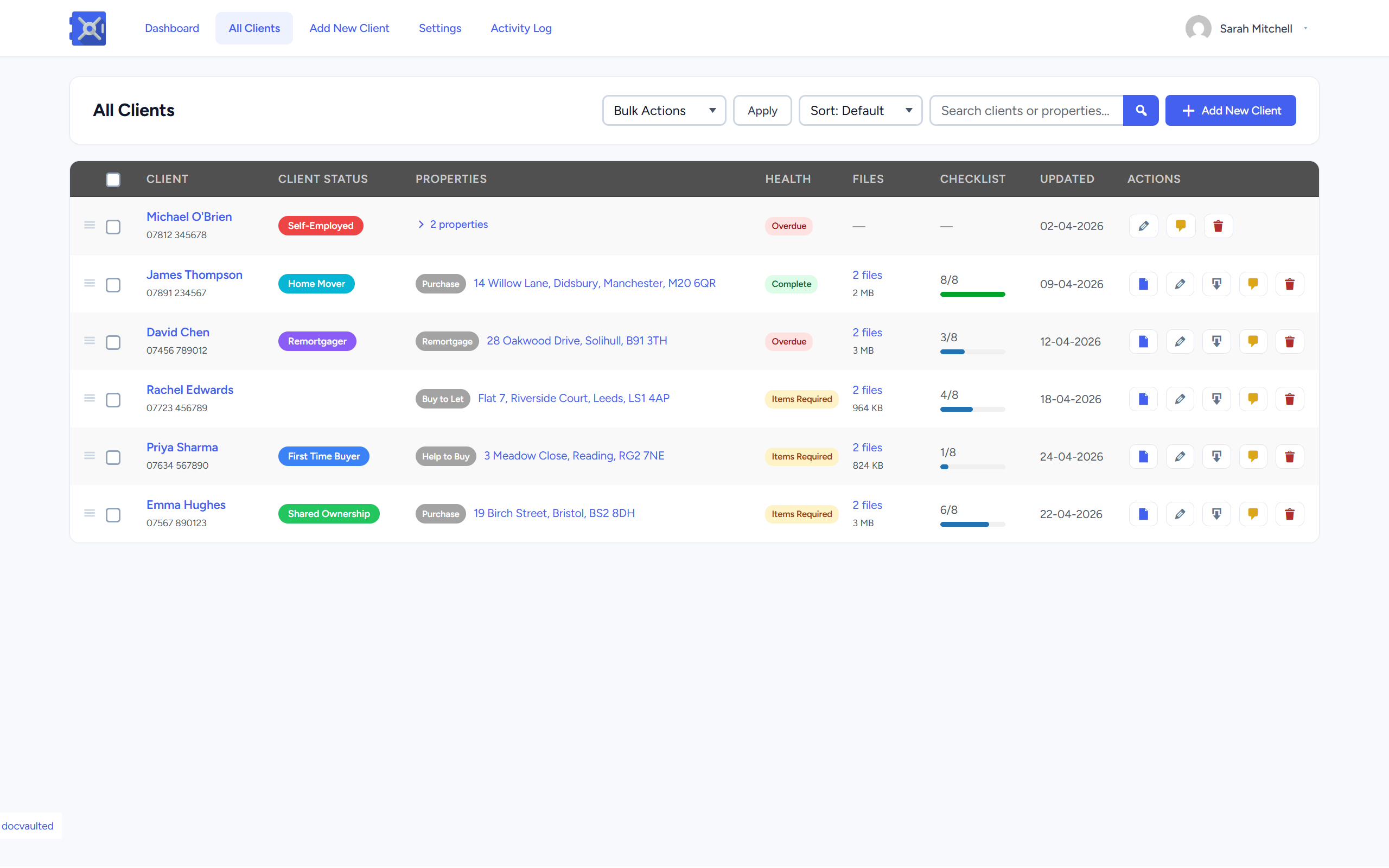 All clients list with tags, progress bars and checklist status