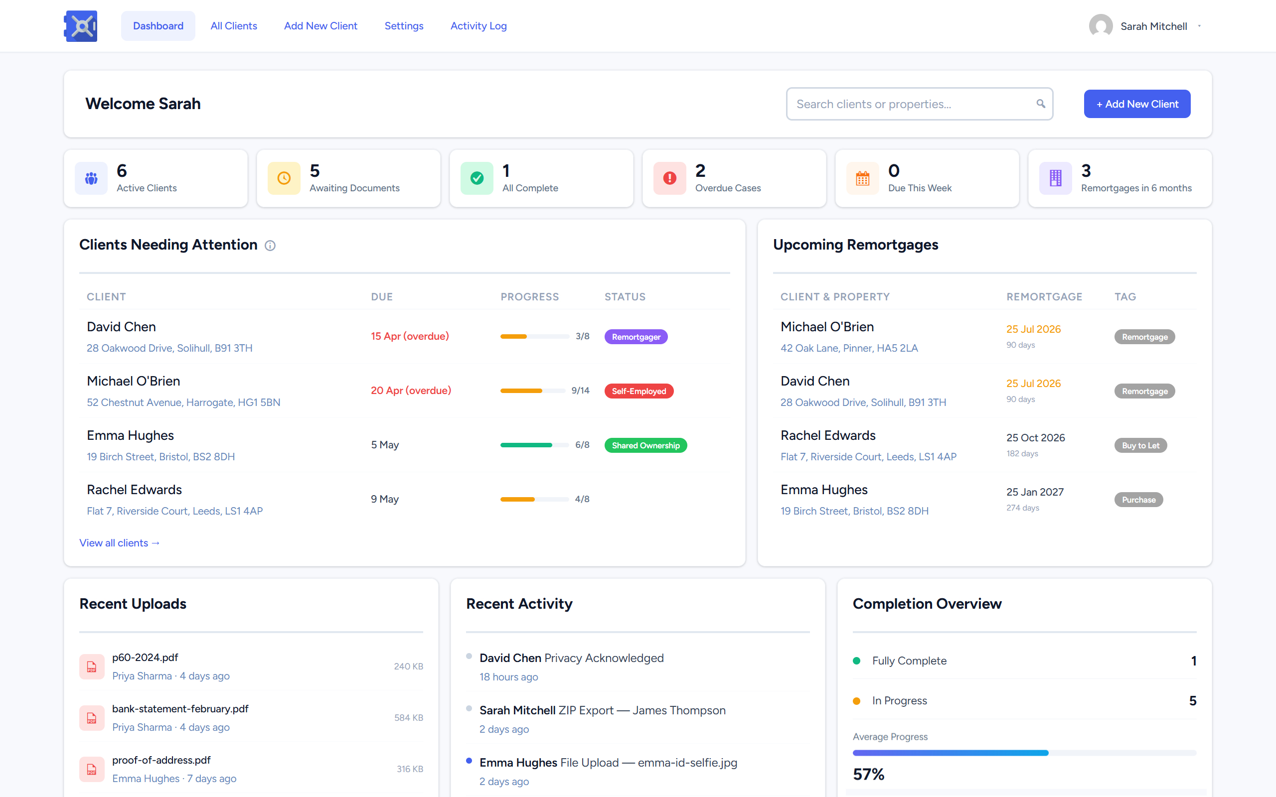 Broker dashboard showing case list with progress indicators